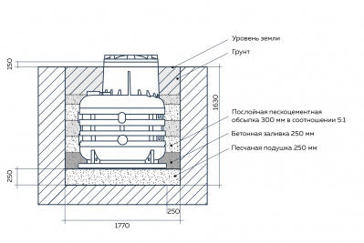Кессон пластиковый Термит в Уфе